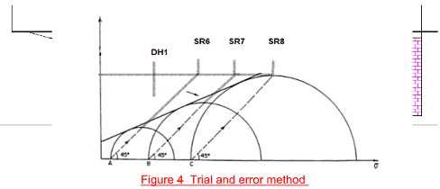 Mine Planning and Scheduling Assignment1.png